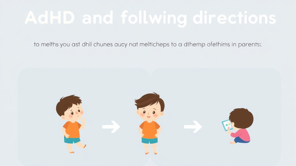 Step-by-step visual guide for implementing adhd And Following Directions
